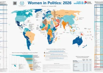 تقرير المرأة في السياسة 2026: خريطة النفوذ السياسي العالمي وتمثيل النساء في البرلمانات والحكومات Women in Politics Report 2026